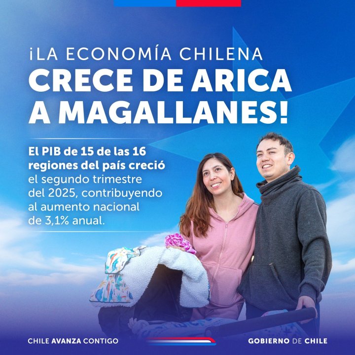 /atacama-lidera-crecimiento-economico-nacional-con-alza-del-13-9-en-su-pib