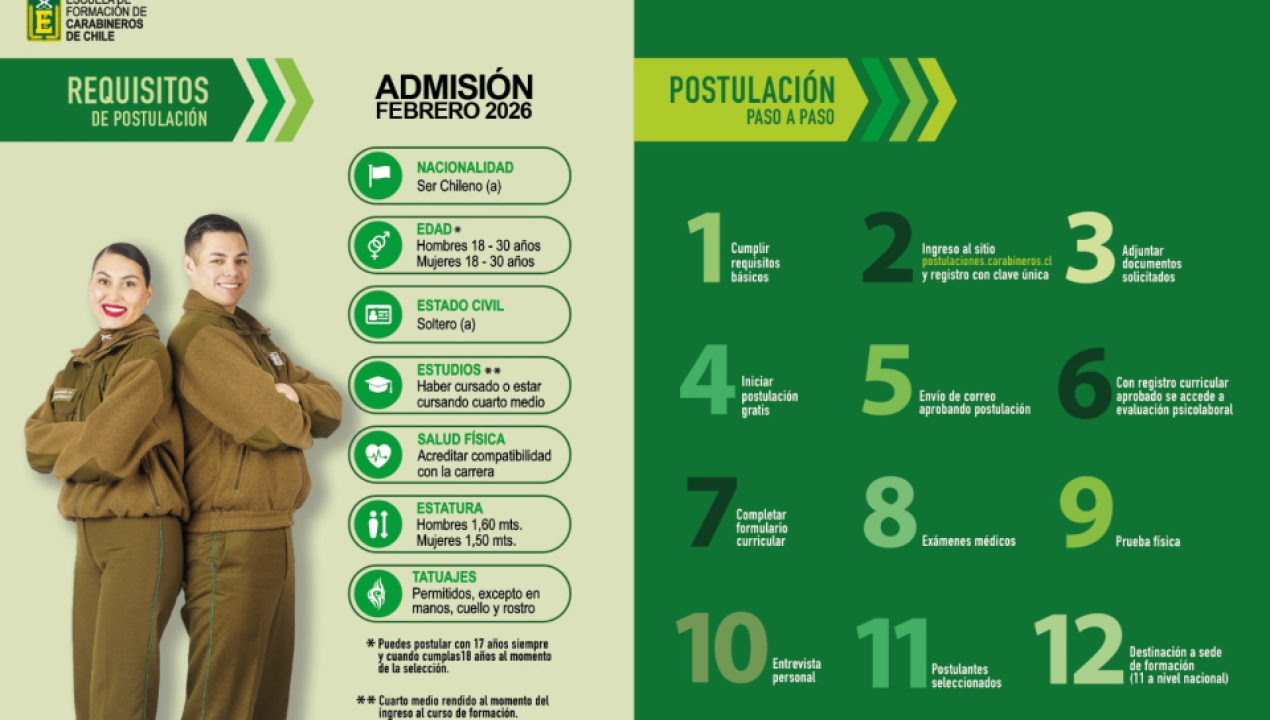 /escuela-de-formacion-policial-de-carabineros-de-chile-invita-a-postular